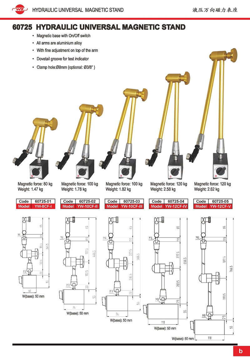 60725结合液压系统与磁性底座的通用磁性支架