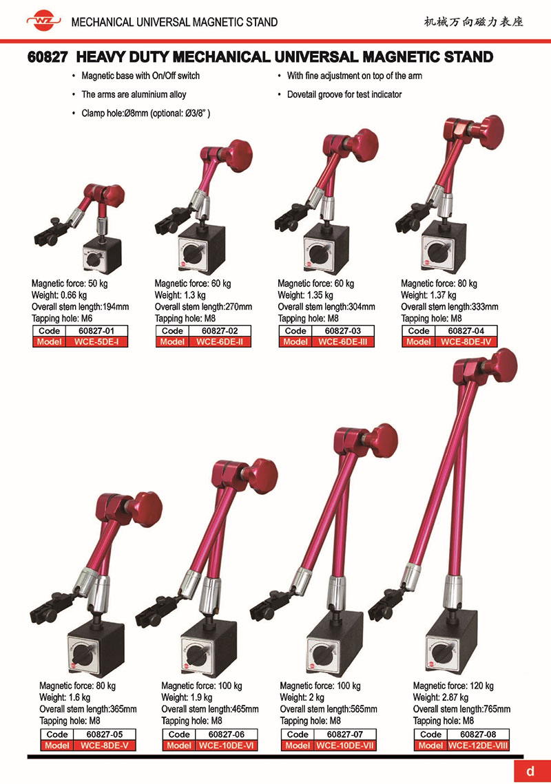 60827 重型机械式通用磁性支架